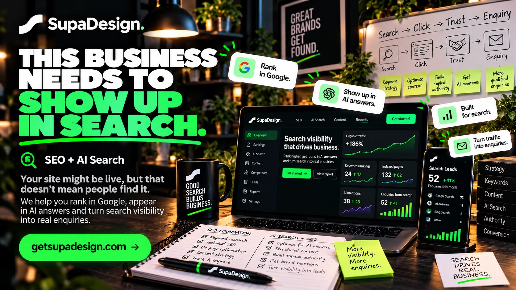 SupaDesign | Design, Websites, Apps & Custom Systems