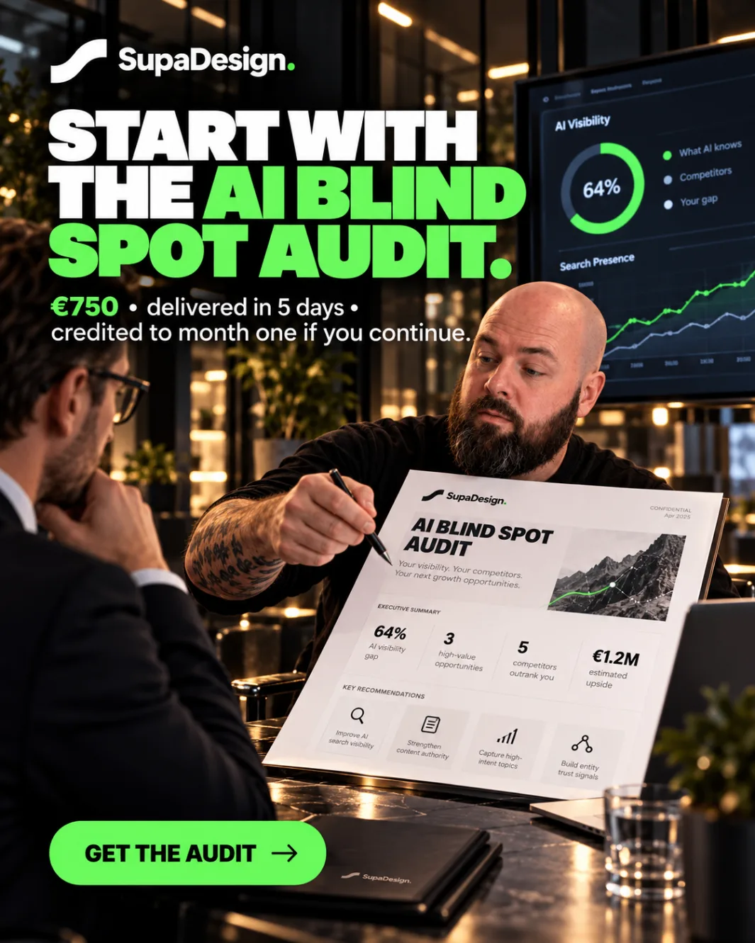 Start with the AI Blind Spot Audit — €750, delivered in 5 days, credited to month one if you continue