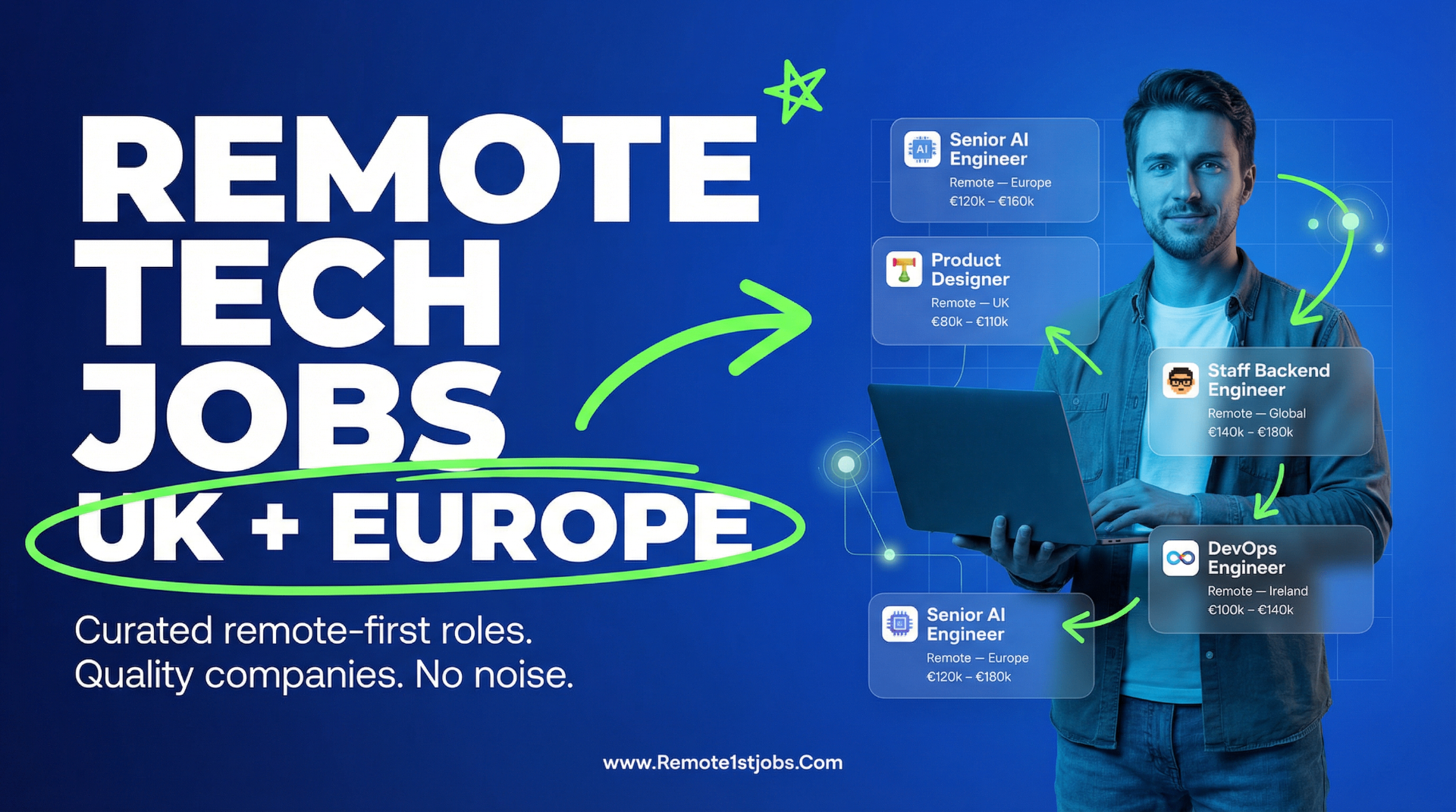 Remote1stJobs — Ad creative
